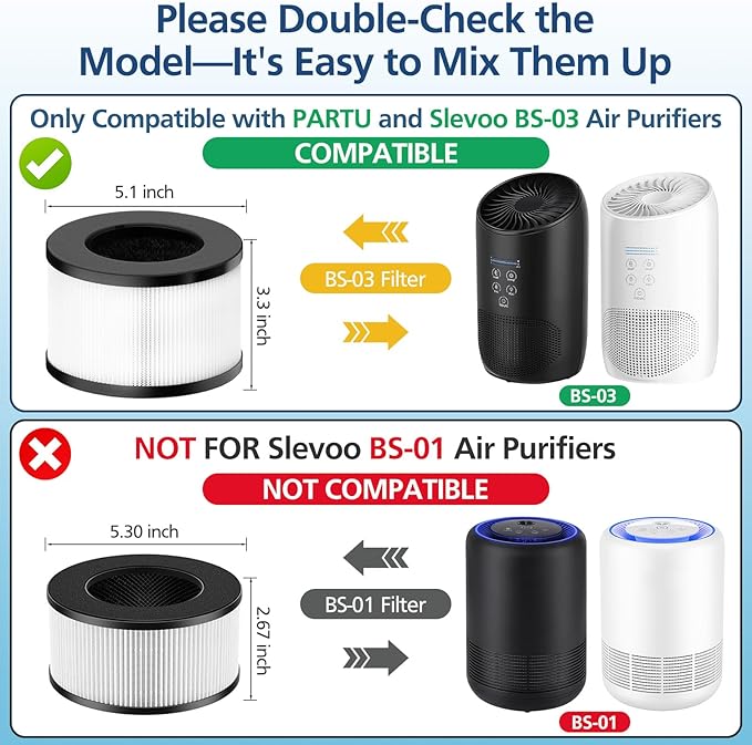 2 Pack BS-03 HEPA Replacement Filter for PARTU BS-03 Part U, Part X and Slevoo BS-03 Air Purifier, 3-in-1 filtration with HEPA Filter, Activated Carbon Filter, NOT FOR BS-01 Model