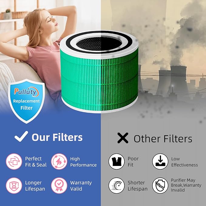 Core 300 Toxin Absorber Replacement Filter for LEVOIT Core 300/Core 300-P/Core 300S Air Purifier,3-in-1 H13 Grade True HEPA with Activated Carbon Filter, Compare to Part No. Core 300-RF,2 Pack,Green