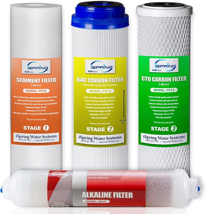 iSpring F4AK 6-Month Prefilter and Alkaline Replacement Supply Filter Cartridge Pack Set for 5 and 6-Stage Standard Reverse Osmosis RO Systems