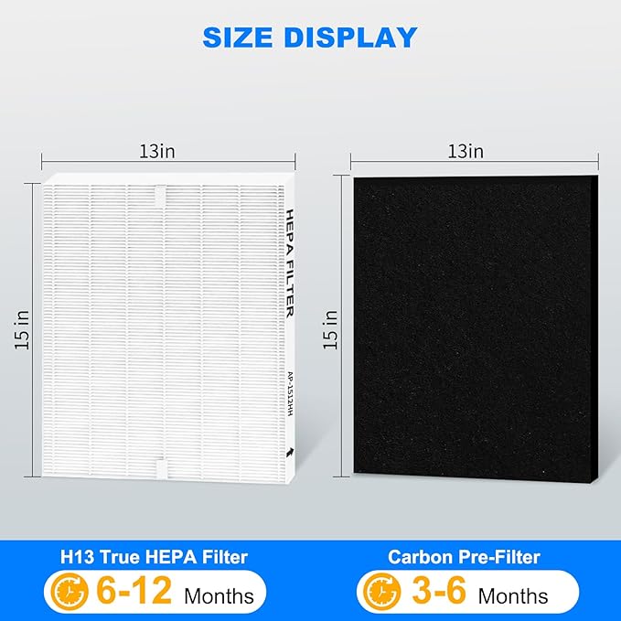 AP-1512HH Air Purifier Replacement Filter Set for Coway Airmega AP-1512HH and and Airmega 200M air Purifier, 2 HEPA and 4 Carbon Filters, Compared to Part #3304899