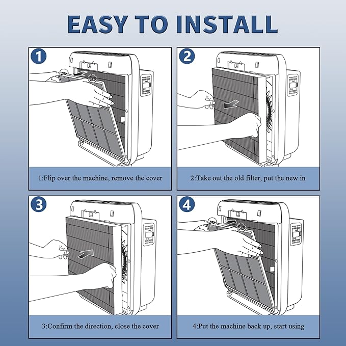 3 Pack AP-1512HH True HEPA Replacement Filter for Coway Airmega AP-1512HH and Airmega 200M Series Air Purifiers (AP-1512HH, AP-1512HH-FP, AP-1518R, AP-1519P) by Funmit, Compared to Part # 3304899