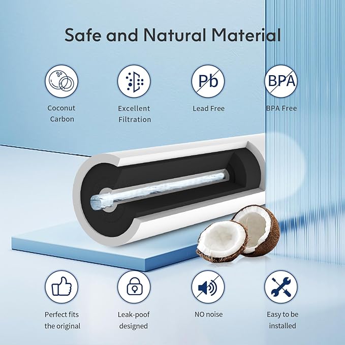 BELVITA Refrigerator Water Filter, Compatible with DA29-00020A/B, DA29-00020B-1，HAF-CIN/EXP, RF28HFEDBSR, RF263BEAESR, RF263TEAESG, RF28HDEDBSR, HAF-CIN, RF4287HARS,RF4267HARS, 3 Pack