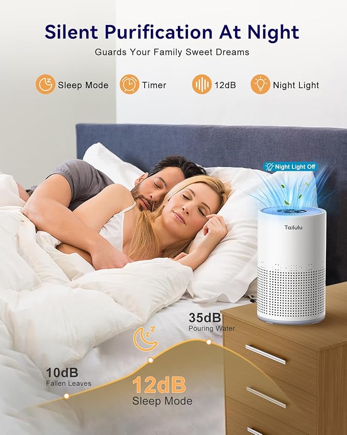 Air Purifiers for Bedroom Home Pets 1200 Ft², Tailulu H13 True HEPA Air Filter Portable Air Purifier with 12dB Sleep Mode, Speed Control, Timer, Quiet Air Cleaner For Odor Dust Smoke Pollen AP050