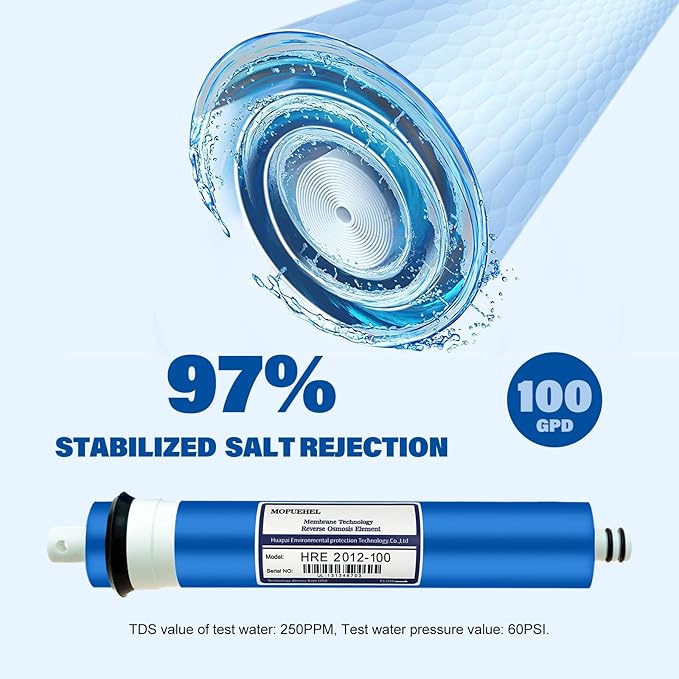 100 GPD RO Membrane Filter Replacement, Reverse Osmosis Membranes, Compatible for iSpring PH100 / RCC100P / RCC1UP / RCC1UP-AK/APEC ROES-100 / Express Water RO10DX / RO10DXBN (1 Pack)