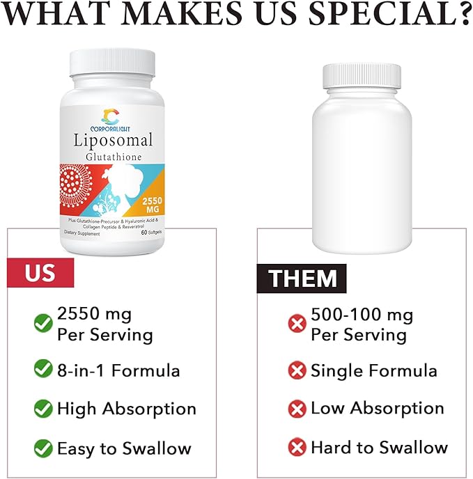 Liposomal Glutathione Softgels, Enhanced Absorption - Liposomal Delivery, Active Form L-Glutathione, Cellular, Immune Function & Liver Detox, Rich in Antioxidant Formula, Gluten Free, 360 Softgels