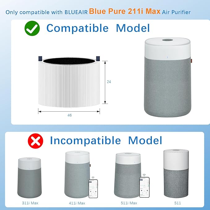 211i Max Replacement Filter Compatible with Blue Pure 211i Max Air Purifier. Blue Pure F2MAX, 3-in-1 H13 Ture HEPA and High-Efficiency Activated Carbon Filters
