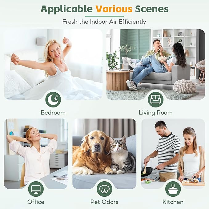 3-pack Air Mini/Mini+ PECO-HEPA Replacement filter, Compatible with Molekule Air Mini & Air Mini+ Air Purifiers, Pre Filter+True H13 HEPA+Activated Caebon Filter 3 Stages High-Efficiency Filtration