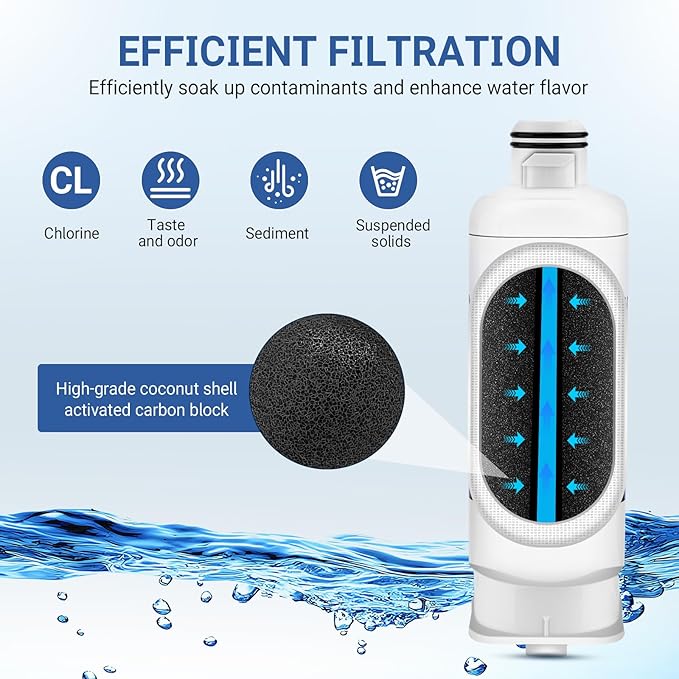 Water Filter Replaces Sam&sung Model RF23BB8600QL/ RF30BB6600QL/ RF30BB660012/ RF30BB6200QL/ RF29BB860012/ RS28CB760012(AA Included) Refrigerator Replacement- 2 PCS