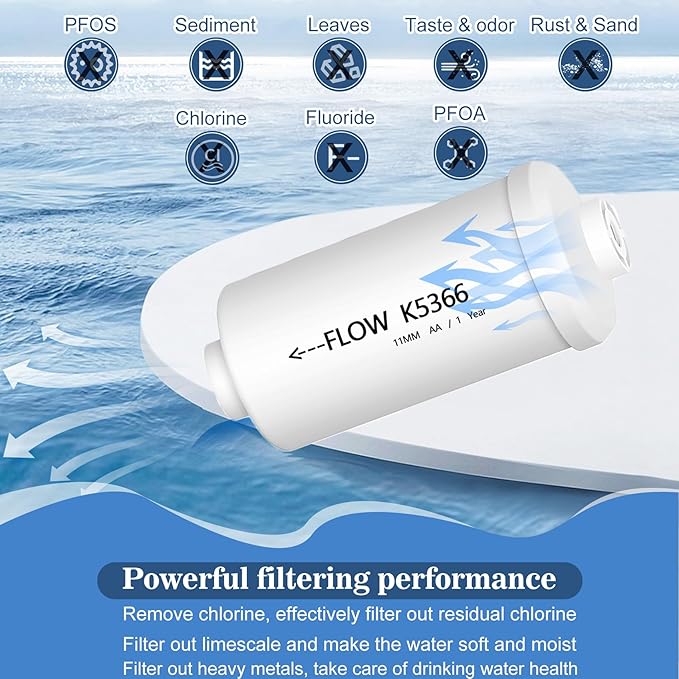 Fluoride and Arsenic Filter NSF/ANSI 42 Certified,Replacement for PF-2® Fluoride Filters,K5366 Replacement for Berkey Fluoride Filters Compatible with Berkey Gravity Filtration System-Pack of 2