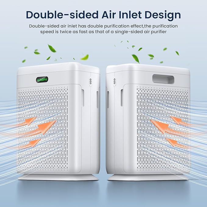 Air Purifiers for Home Large Room with Remote, Up to 3000 Sq Ft, H13 Hepa Double-Sided Air Filter Purifier with PM 2.5 Display Air Quality Sensor, Air Cleaner for Bedroom, Dust, Pets, Smoke, Pollon