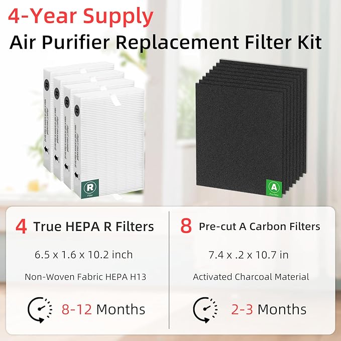 APPLIANCEMATES HPA100 Replacement Filters for Honeywell HRF-ARVP100 Series Air Purifier HPA094 HPA101 HPA104 HPA105 HPA106 HPA3100 HPA5100 and HPA5150, 4 HEPA R and 8 Carbon Pre-Cut Pre-Filters A