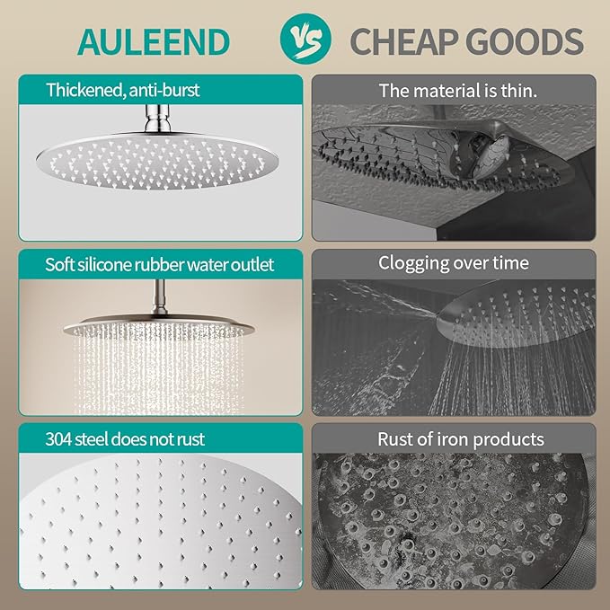 All Metal Rain Shower Head - Heavy Duty Stainless Steel, Easy Install, High Water Flow, Ultra-Thin Modern Design for Bathroom (D-Matte Black, 12)