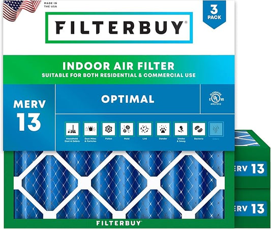 Filterbuy 24x24x4 Air Filter MERV 13 (MPR 1900) Health Defense Replacement (3-Pack), Electrostatic Pleated HVAC AC Furnace Filters, Made in USA (Actual Size: 23.38 x 23.38 x 3.63)