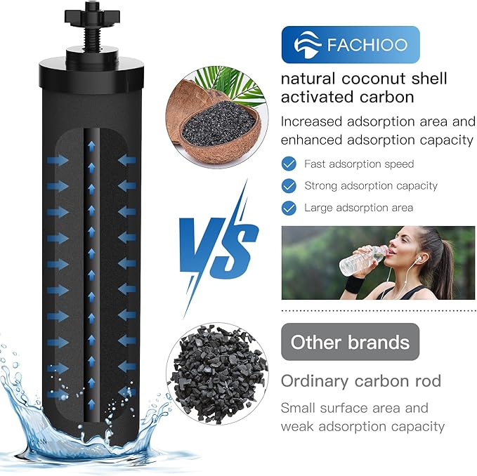 NSF/ANSI 375 Certified Water Filter, Replacement for Berkey® BB9®-2 Black Purification Elements and Berkey® Gravity Filter System, Pack of 2