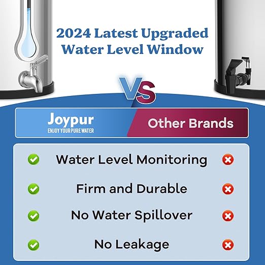 2.25G Gravity Water Filter System with New Water Level Window, 3-Stage 0.01μm Ultra-Filtration Stainless Steel Countertop System with 4 Filters Sand Stand, Reduce 99.9% Chlorine and Fluoride