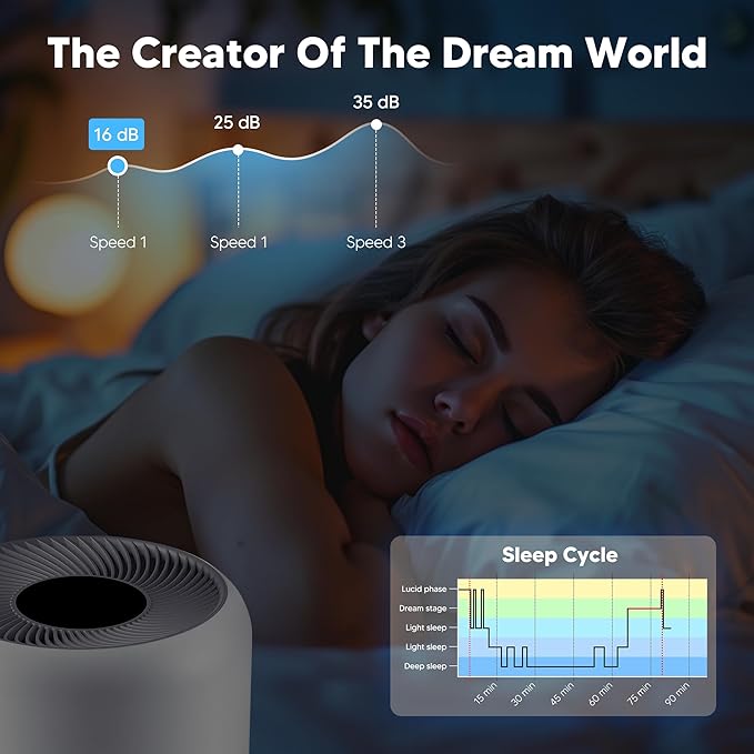 Core 300 Toxin Absorber Replacement Filter for LEVOIT Core 300, Core 300S and Core 300-P Air Purifier, 3-in-1 H13 True HEPA Filter Replacement, Compared to Part # Core 300-RF-TX, 2 Pack, Green