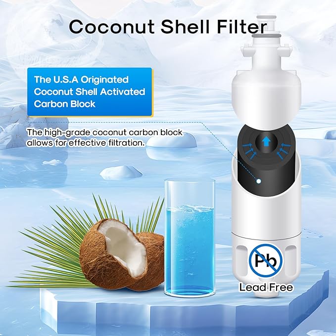 ADQ36006101 Replacement for LG LT700P, Kenmore 9690,46-9690, RWF1200A, LFXC24726S,SP-LE700, LFXS24623S, RFC1200A, LFXC24726D, HDX FML-3, RWF1052, ADQ36006102, Refrigerator Water Filter 2PACK