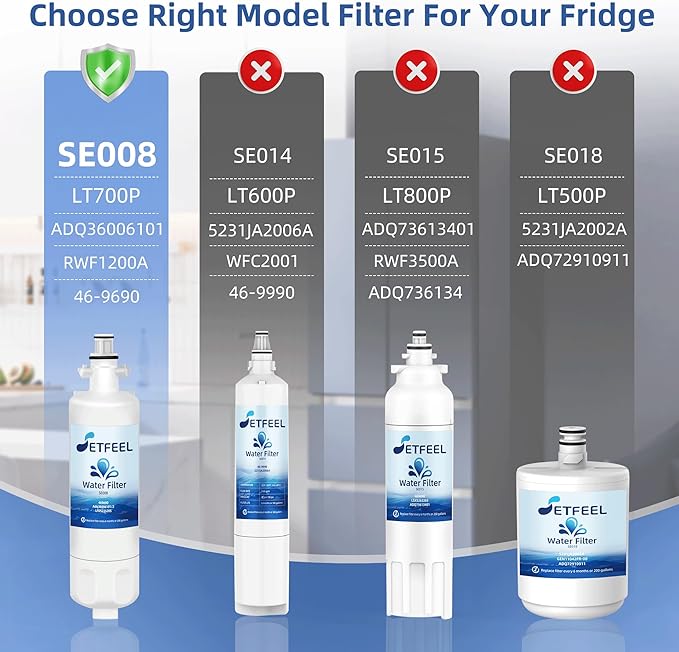 Adq360061 Water Filter Replacement for LG Refrigerator Lt700p Adq36006101 Lfds22520s, Kenmore 9690 469690 Adq36006102 Lfxc24726s Lfxc29626s Rwf1200a Water Filter, 3-Pack