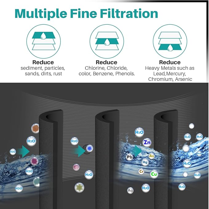 ICEPURE PLUS NSF53 DA97-17376B Replacement for HAF-QIN/EXP, HAF-QIN, DA97-08006C, RF23M8070SG, RF23M8070SR, RF23M8090SG, RF23M8090SR, AQF-DA97-17376B Refrigerator Water Filter, 4PACK