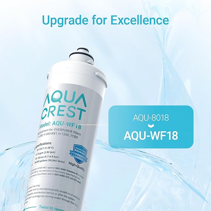 AQUACREST H-300 Under Sink Water Filter, NSF/ANSI 42 Certified, 24K Gallons, Replacement Cartridge for Everpure H-300, H-300-NXT, 7CB5, EV9270-71, EV9270-72, EV9618-11, EV9855-50, EV9282-01, Pack of 2