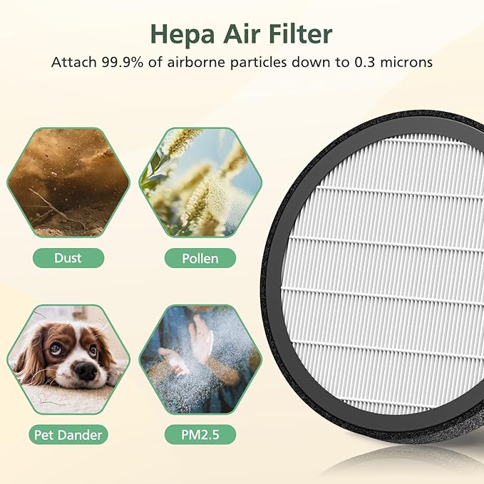 2-Pack MB-032 Replacement Filt-ers for TDBYWAE MB-032 Air Purifier, 3-IN-1 Hepa Filt-ers with Activated Carbon Particles for Pets, Smoke, 2025 Upgraded Carbon Particle Filt-er