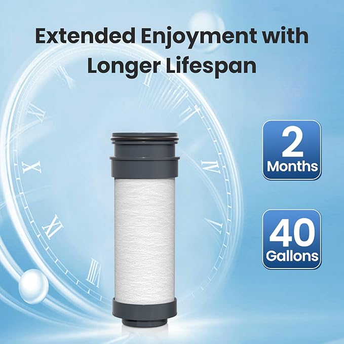 GOLDEN ICEPURE JFC014 Replacement for Brita® Stream Pitcher Water Filter, Brita® OB05 Filter Pitchers and Dispensers 3PACK