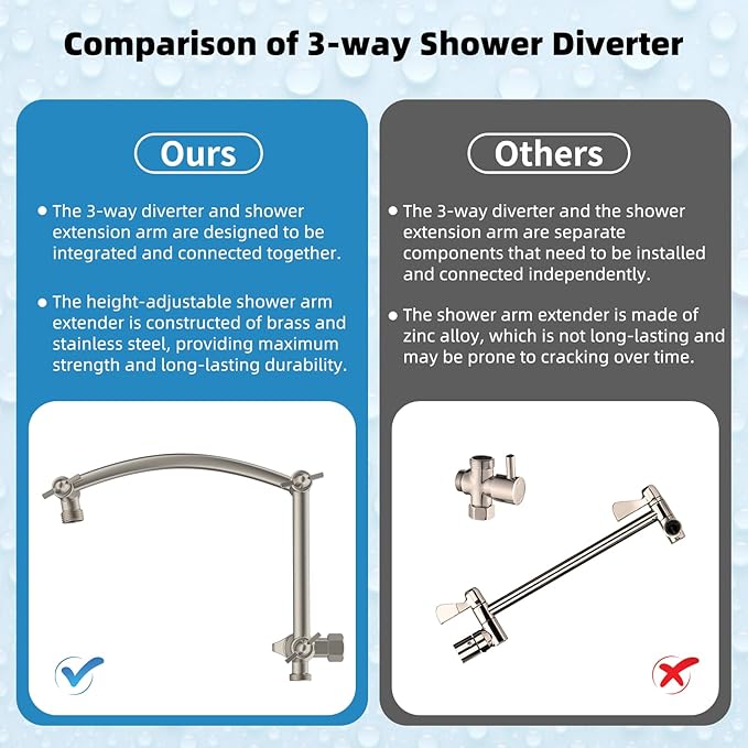 Hibbent All Metal 12'' Rainfall Shower Head, Dual Shower Head Combo, High Pressure Handheld Shower Wand, 16'' Adjustable Arc-shaped Shower Extension Arm, 71'' Hose, Showerhead Holder, Brushed Nickel