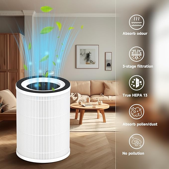 2-Pack Kilo Replacement Filter Compatible with Afloia Purifier Kilo and Kilo PRO, MIRO and MIRO PRO, and MORENTO Purifier Kilo/MR-Kilo, 360°3-Stage Filtration