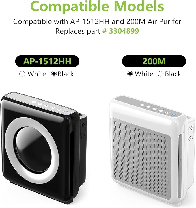 Enhanced AP-1512HH Air Purifier Replacement Filter for Coway Airmega AP-1512HH and Airmega 200M air Purifier, True HEPA Activated Carbon Filter, Compared to Part #3304899 Pet Allergy Version 2 Pack