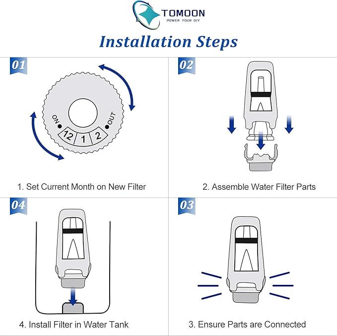 TOMOON Water Filter Replacement for Breville Espresso Machines Barista Touch BES880, Barista Pro BES878,Oracle Touch BES990,Oracle BES980,Dual Boiler BES920 Bambino ClaroSwiss Sage,4 Pack