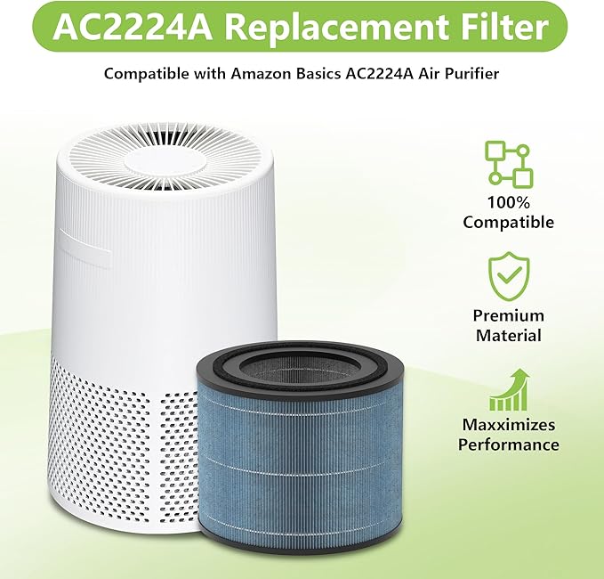 AC2224A Replacement Filter Compatible with Amazon Basics AC2224A Air Purifier, 3-in-1 Filtration System H13 True HEPA Filter with Activated Carbon Pet Care Filter, #2224RF 2Pack