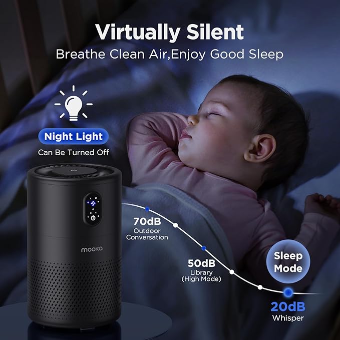 MOOKA Air Purifiers for Home Large Room up to 1076 ft², H13 True HEPA Air Filter Cleaner, Odor Eliminator, Remove Smoke Dust Pollen Pet Dander, Night Light(Available for California)-Black