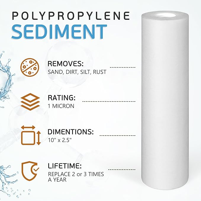 Ronaqua 1 Micron Sediment Water Filter Cartridge 10"x2.5", NSF Certified, 4-Layer Filtration for any 10-inch RO Units & Whole House Systems, Compatible with Culligan P5, AP110, WHKF-GD05, 2 Pack