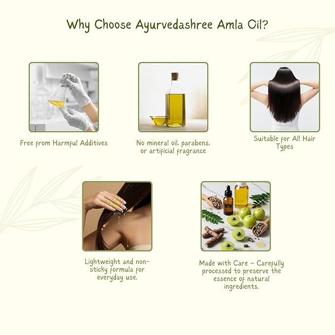 Amla Oil for Hair Growth with Bhringraj, Brahmi, Tulsi, Almond, Argan, Moringa & Clove Oils - 6.76 fl oz