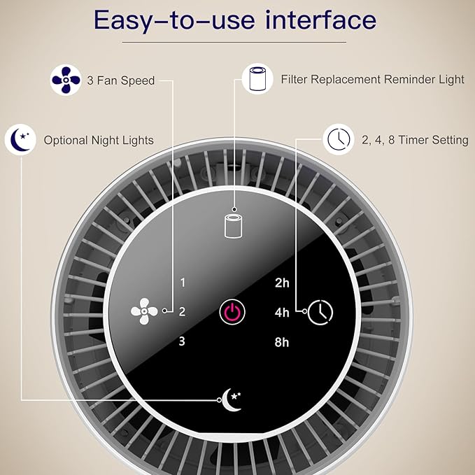 2 Pack Air Purifiers for Home Bedroom H13 True HEPA Air Filter Cleaner, Odor Eliminator, Remove Smoke Dust Pollen Pet Dander, Night Light For Home Living Room Dorm, Quiet 24dB Filtration System