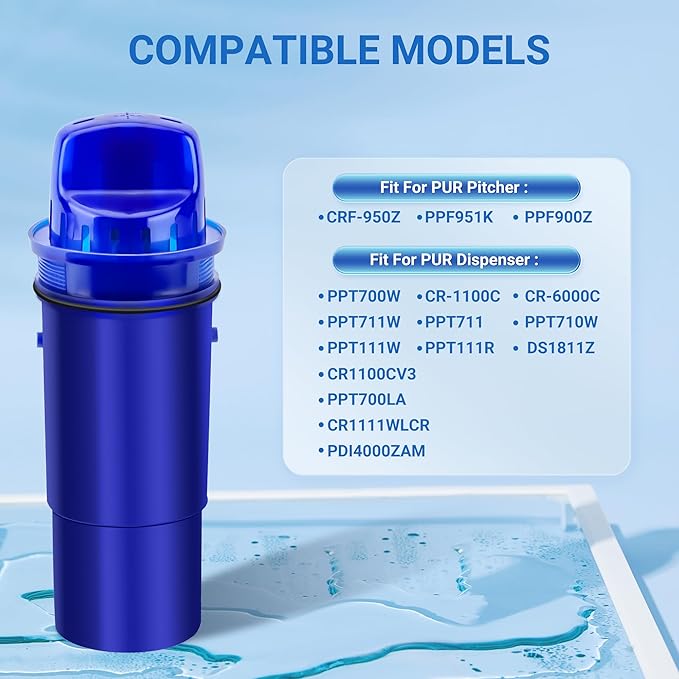 Water Filter Replacement Compatible with PUR Pitcher and Dispenser CRF950Z, CRF-950Z, PPF900Z, PPF951K, 4-in-1 Filter System, Effectively Reducing Lead, PFOA, and PFOS, Pack of 4, By DESENRUIS