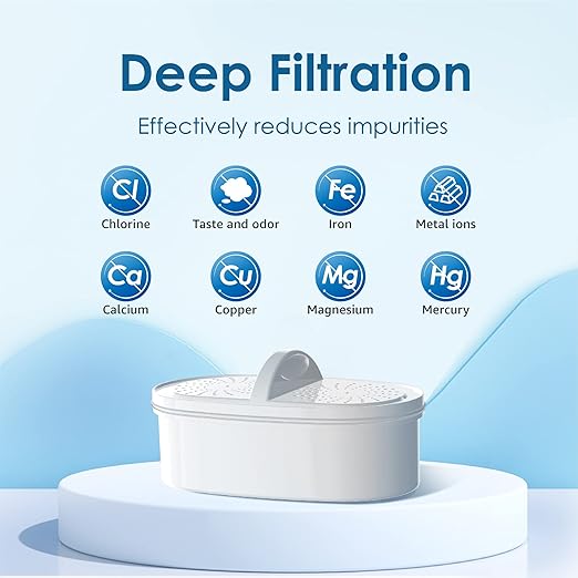 [Original] Waterdrop Filter Replacement for All Waterdrop Pitcher Filtration System, WD-PF-01A Plus, Reduces PFAS, PFOA/PFOS, Chlorine, Last Up to 3 Months or 200 Gallons (Pack of 3)