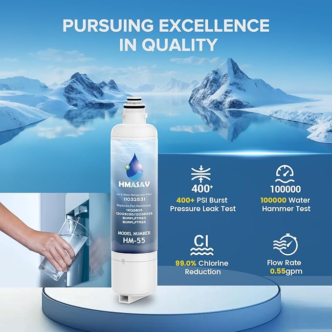 Bosch Water Filter Replacement - Ultra Clarity Pro Water Filter Bosch, BORPLFTR50, BORPLFTR55, Thermador Replacement for 12033030, 12028325, 11025825, B36CT80SNS, B36CL80ENS, WFC100MF, 1PACK