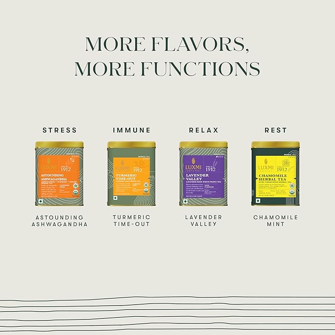 Luxmi Estates - Fennel Mint Tea - 100g (50 Cups) | USDA Certified Organic Herbal Tea | Caffeine-Free