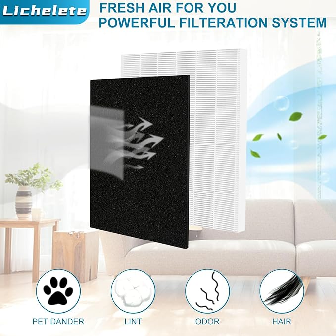 AP-1512HH 200M Filter Set Compatible with Coway Airmega AP-1512HH and Airmega 200M air Puri-fier, 1 High Efficiency and 2 Carbon Filters, AP-1512HH-FP, AP-1518R, AP-1519P, Part 3304899