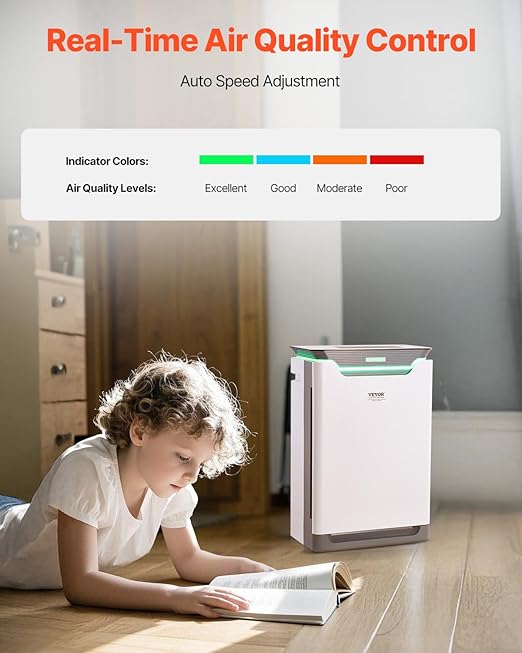 VEVOR Air Purifier with Humidifier, Covers Up to 2000 ft² in One Hour, HEPA 13 Filter, 36dB Quiet, Filters Up to 99.97% of Smoke, Dust, Pet Dander, 2 in 1 Air Cleaner for Home, Large Room, Bedroom