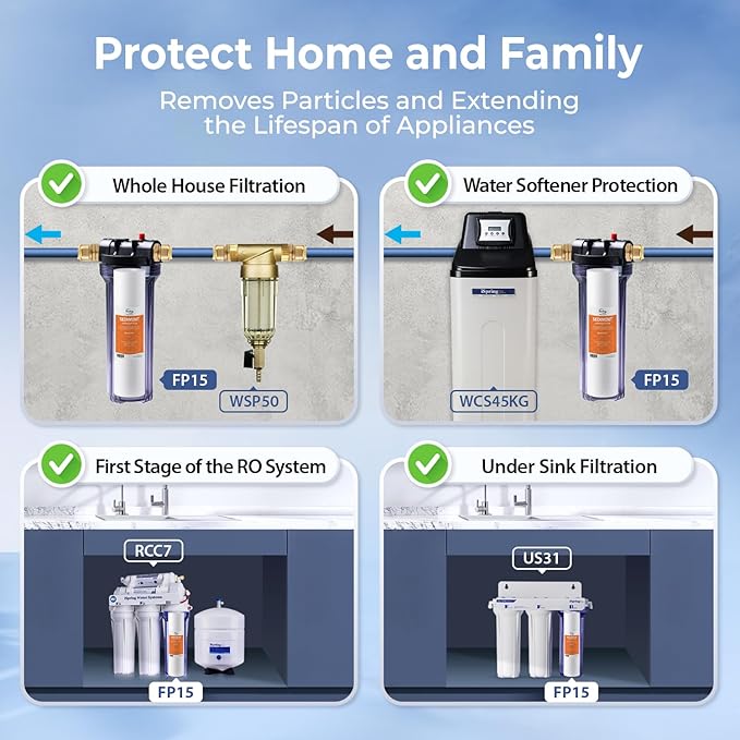 iSpring FP15 NSF Certified Sediment Water Filter Cartridges Replacement, 5 Micron 10" x 2.5" Universal Sediment Filter, 15,000-Gallon Multi-Layer Cartridge