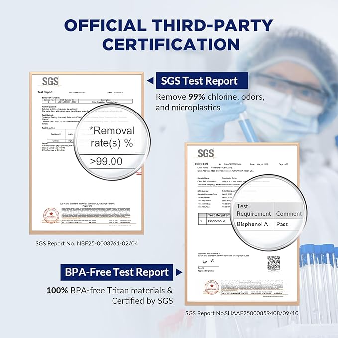 Membrane Solutions C3 Filtered Water Bottle, 32oz Stainless Steel Water Bottle with Replaceable Filter Cartridge, Portable Water Filter, Travel, Hiking & Camping for Drinking Water(Black)