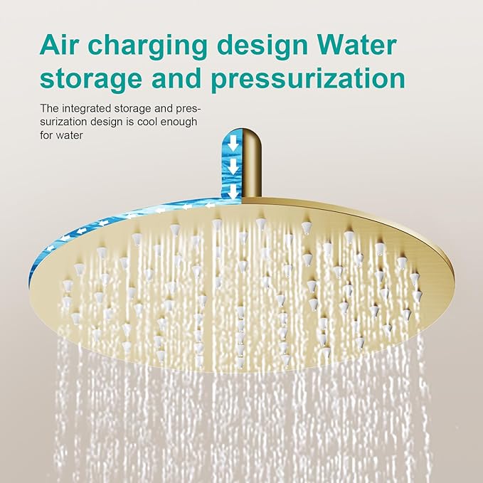 All Metal Rain Shower Head - Heavy Duty Stainless Steel, Easy Install, High Water Flow, Ultra-Thin Modern Design for Bathroom (F-Brushed Gold, 8)