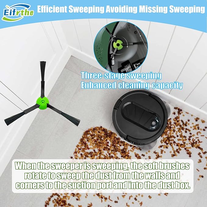 Replacement Parts accessories for Roomba i3 i3+ i4 i6 i6+ i7 i7+ i8 i8+/Plus E5 E6 E7 I,E &J Series Vacuum Cleaner,3 Set Roller Brushes 8 HEPA Filters 10 Side Brushes 1 caster wheel 10 vacuum bag