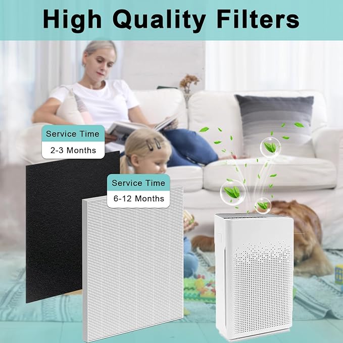 8 Pack115115 H13 HEPA Replacement Filter A Size 21 - c535 Compatible with Winix Plasma Wave Air Purifier 5300-2, C535, 6300, 5300, 6300-2, P300, AM90, 9000, 5000, 5000B