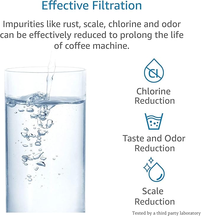 AQUA CREST Coffee-Machine Water Filter, Replacement for Krups F088 Filter, XP5220, XP5240, EA82 and EA9000-Including Various Models of AEG®, Bosch®, Siemens®, Gaggenau®, TÜV SÜD Certified (Pack of 2)