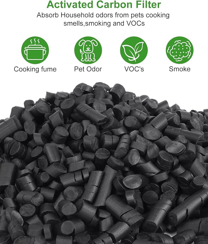 AP-S0610L Replacement Filter, Compatible with MOOKA AP-S0610L Air Purifier, 3-IN-1 H13 True Replacement Filter, Pre-filter & Activated Carbon filter for Pet Odors, 2 Pack