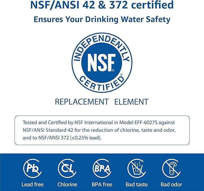 Waterspecialist DA29-00020B Replacement for Samsung Water Filter DA29-00020B, HAF-CIN/EXP, DA29-00020B-1, HDX FMS-2, RS25J500DSR, RF28HMEDBSR, RF263BEAESR, RF4287HARS, DA97-08006A-1, 2 Filters