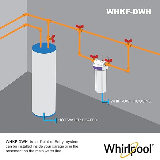 Whirlpool 10" x 2.5" Whole House Water Filter Housing, WHKF-DWH, Stainless Steel 3/4" Inlets, NSF Certified, Filter Not Included, Replacement Filter GD05, WHWC, WHSW, WHPL